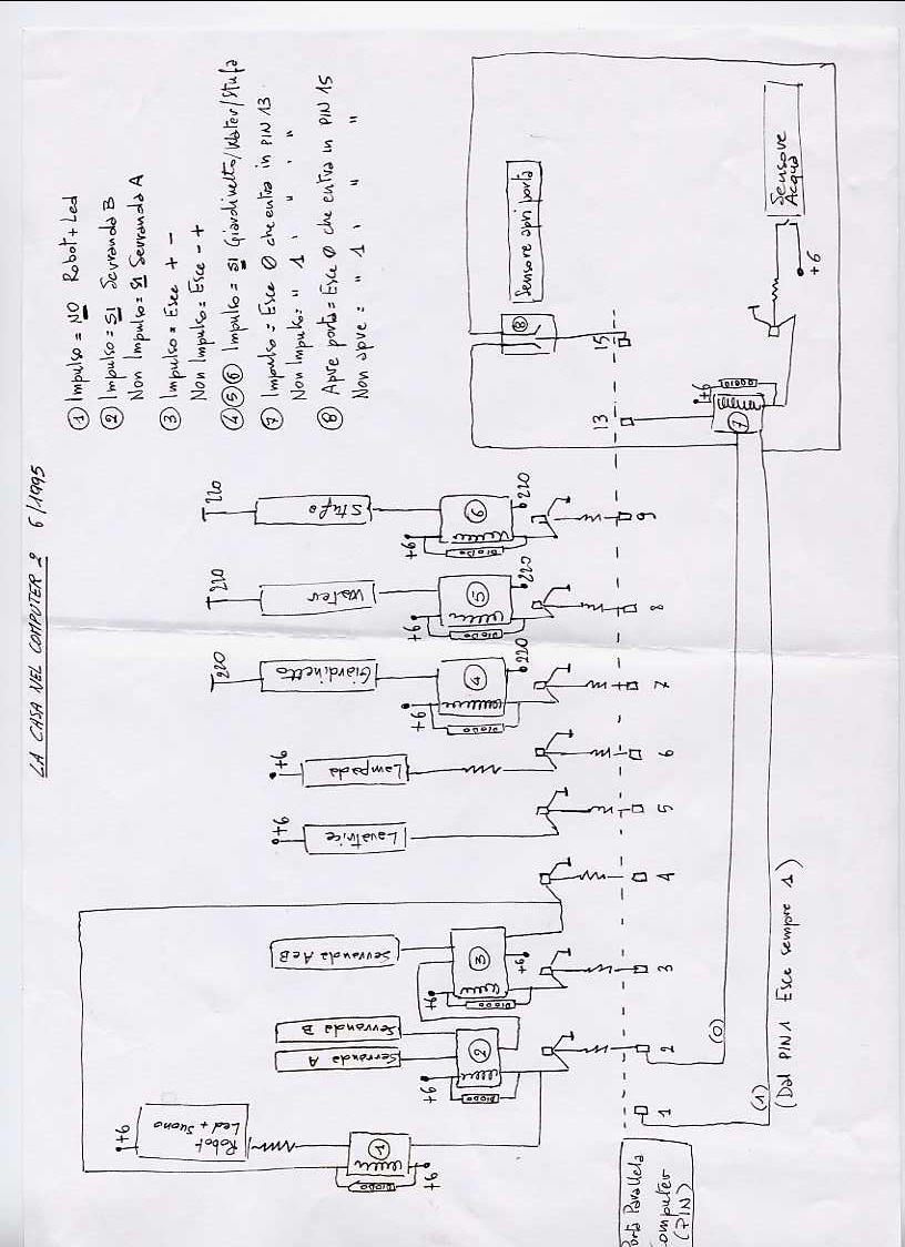 Schema elettrico